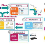 什么是物流信息系统,物流信息系统的核心概念与功能解析