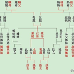 娱乐关系拼音,娱乐圈里的“YanLeGuanXi”风云录