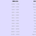 9月20日是什么星座,天秤座的优雅与犹豫”