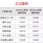 “断交”因大陆“重金诱惑”？台前官员：大陆用不着及精品视频一区二区三区，造星推手从幕后走到台前综艺、电视剧掀起“经纪人热”